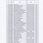SMP (1)