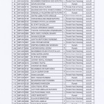 SMP (3)