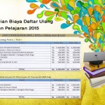 Rincian Biaya 1