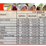 biaya-pendaftaran-putri