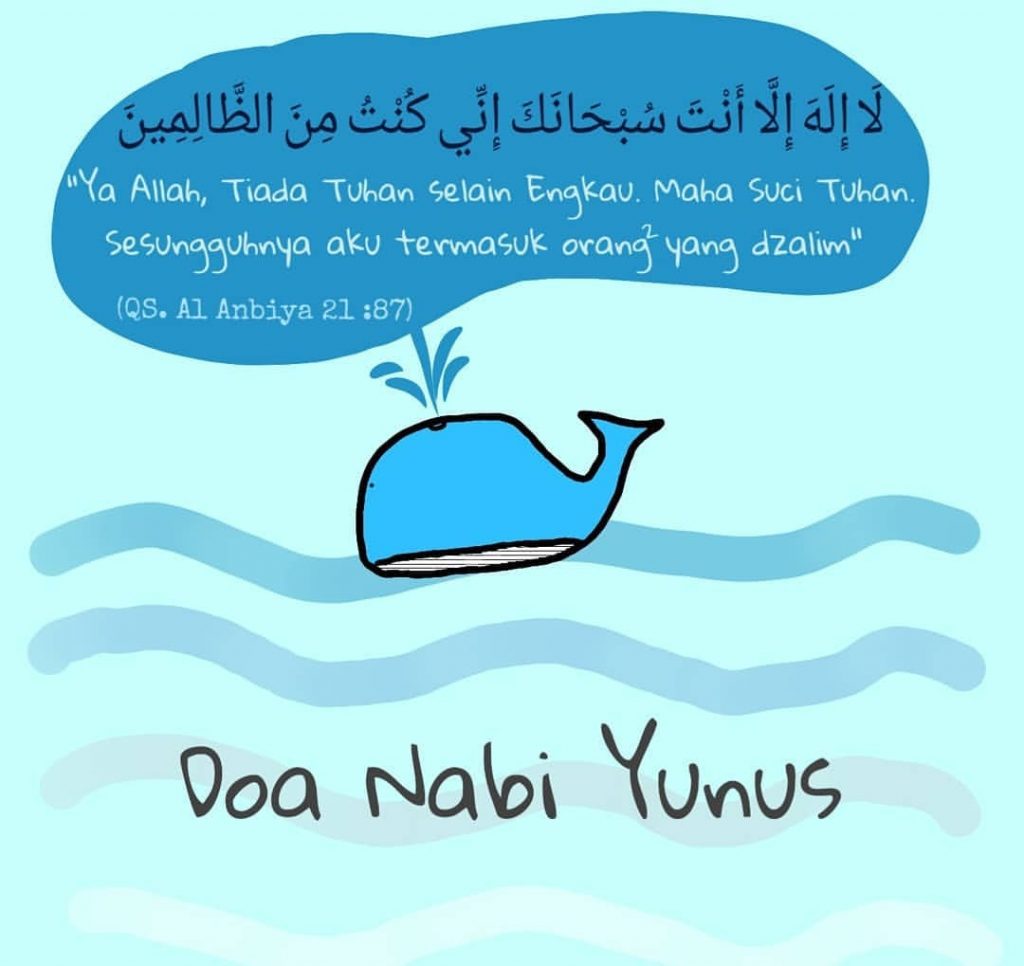 Doa nabi yunus as pada saat di dalam perut ikan terdapat dalam qs al-anbiya ayat