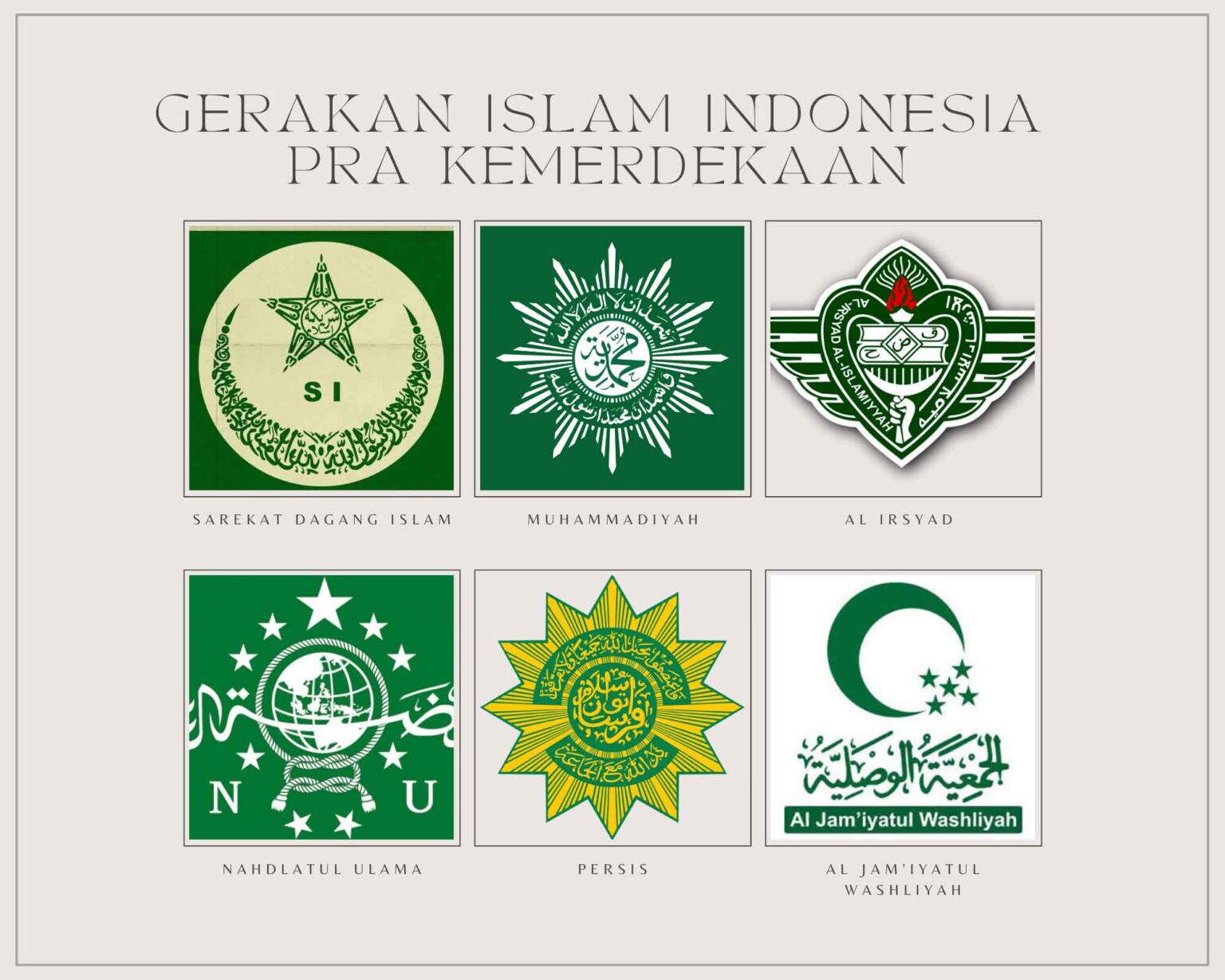 Gerakan Islam Indonesia Pra Kemerdekaan | Tebuireng Online