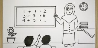 Strategi Membaca Ruang Kelas
