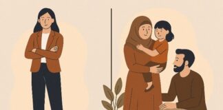 Mengkaji Ulang Fitrah dan Peran Sosial Perempuan
