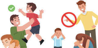 Toxic Parenting dalam Perspektif Islam
